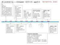 徐州鼎沃文化传媒有限公司