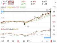 徐州鼎沃文化传媒有限公司