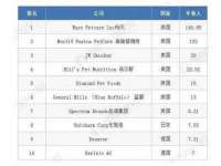 徐州鼎沃文化传媒有限公司